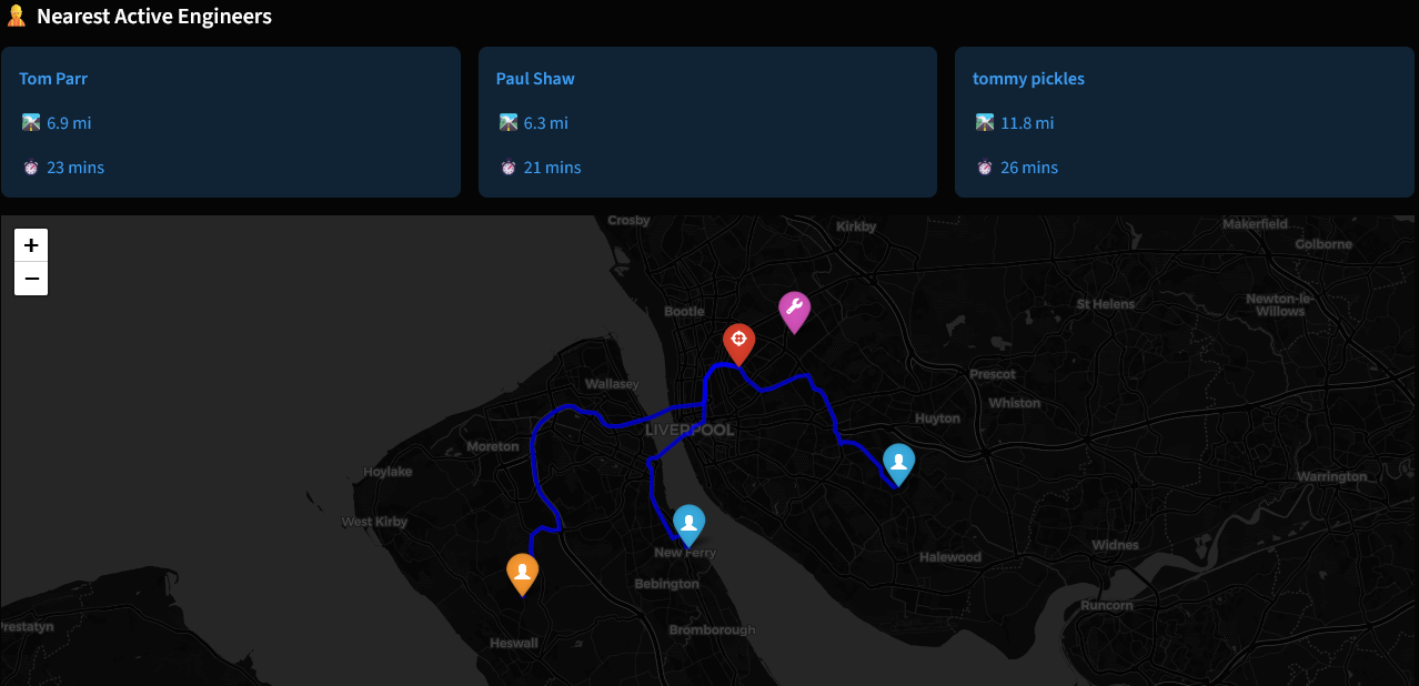 Route Optimization Logic